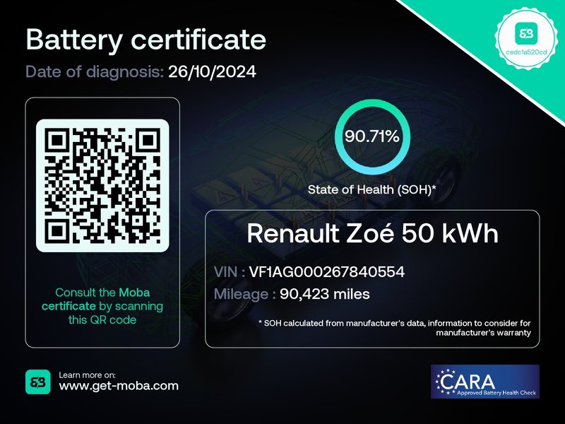Electric vehicle Electric vehicle battery Battery Battery health SOH State of Health Battery certificate Battery test Electric vehicle test Electric vehicle car Electric car Electric vehicle certificate Vehicle battery Car battery Electric vehicle inspection Battery inspection Electric vehicle health Vehicle health Battery report Battery status Battery check Electric vehicle report SOH certificate Battery diagnostics Electric vehicle diagnostics Battery condition